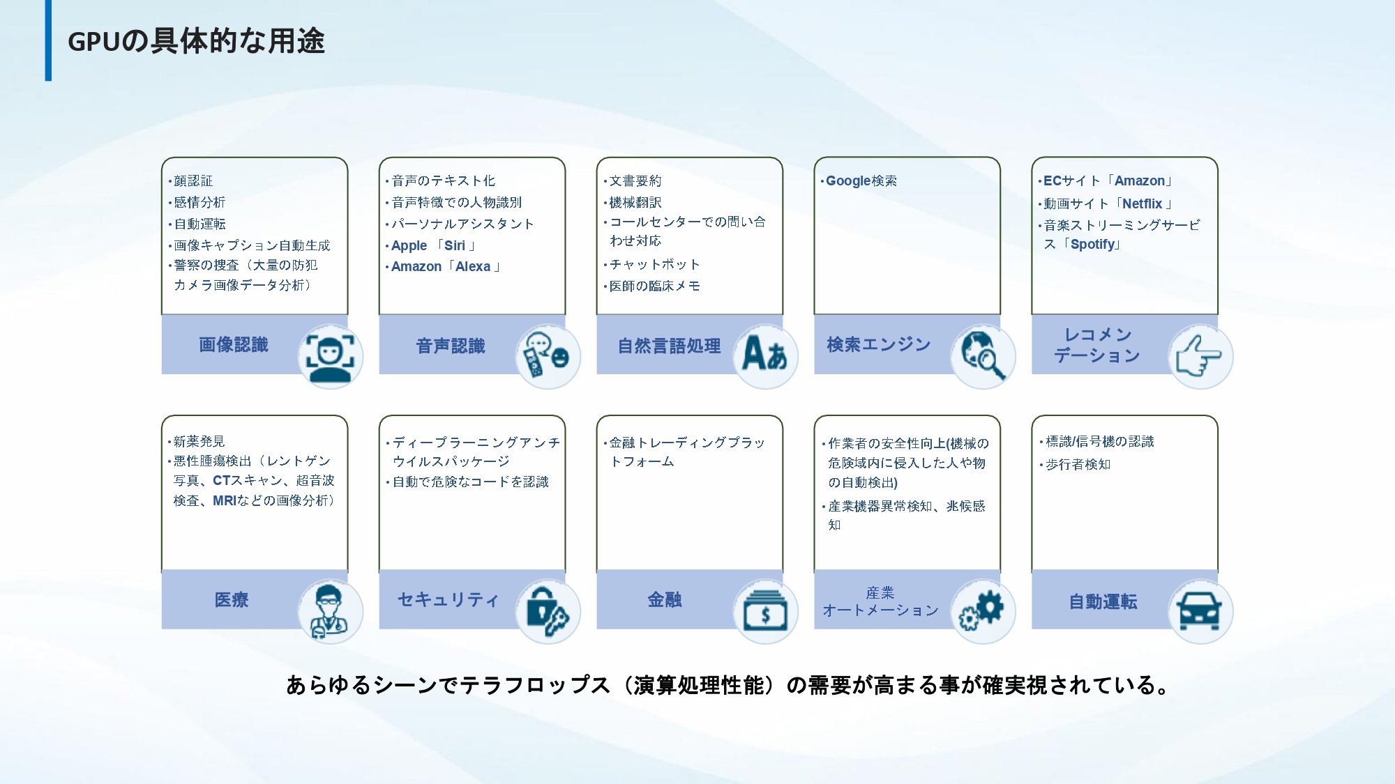 GPU概要説明資料